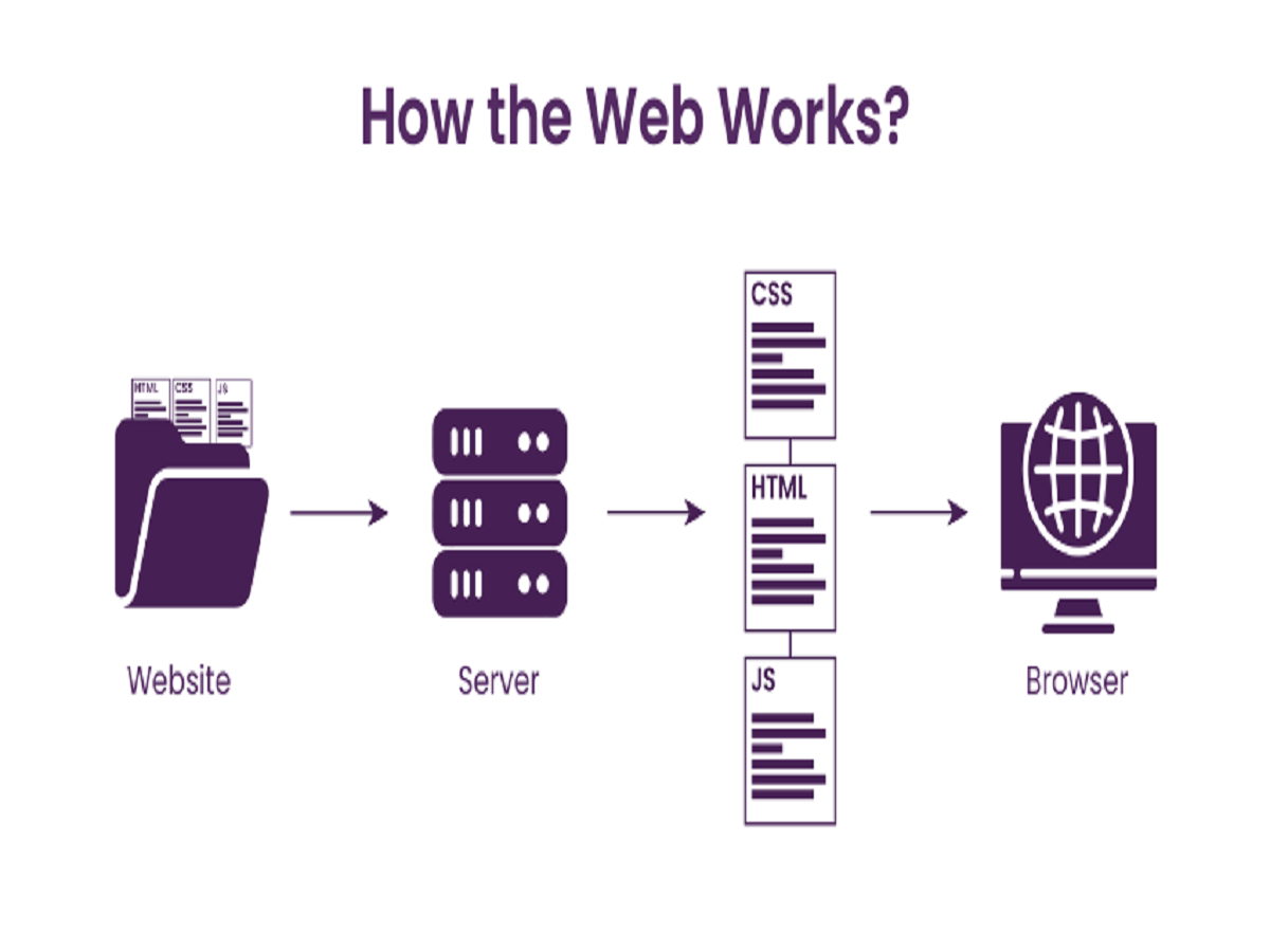 공유 락과 배타 락
