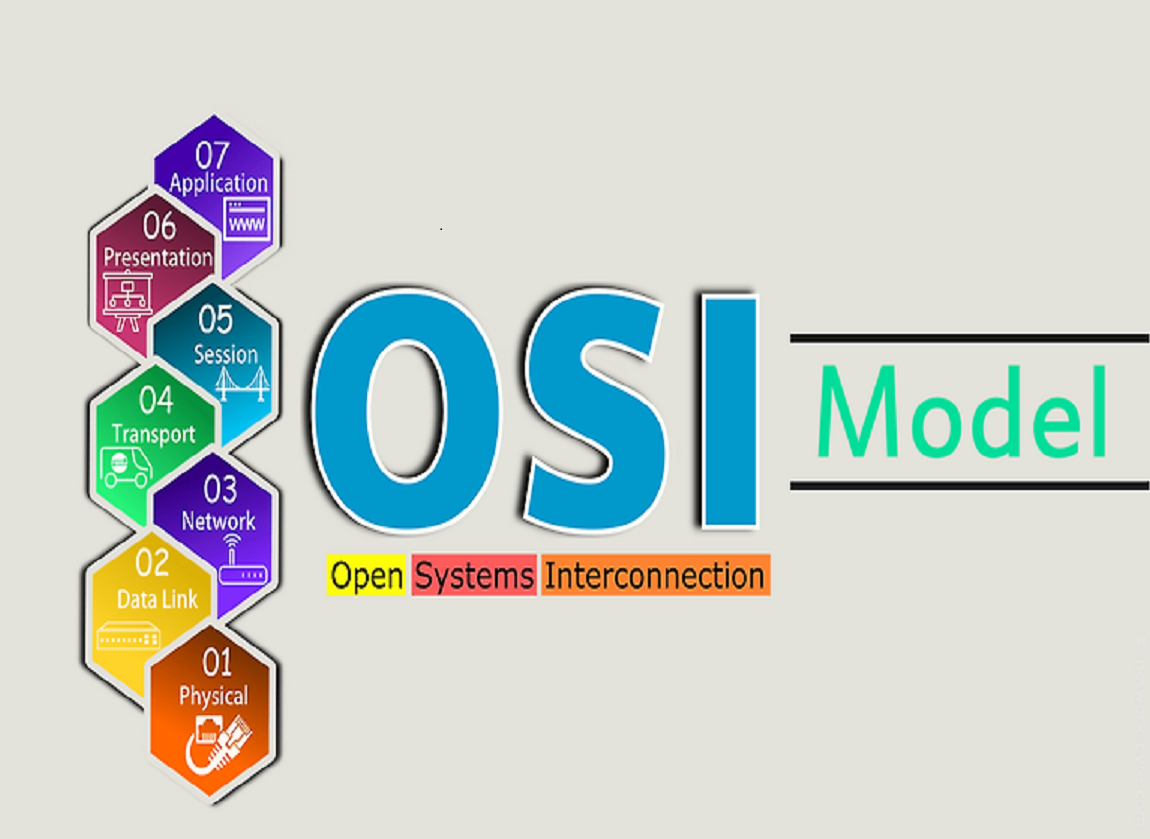 OSI 7계층 모델
