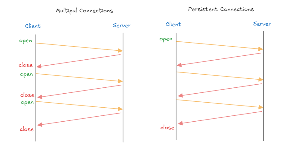 image-20250524160422100