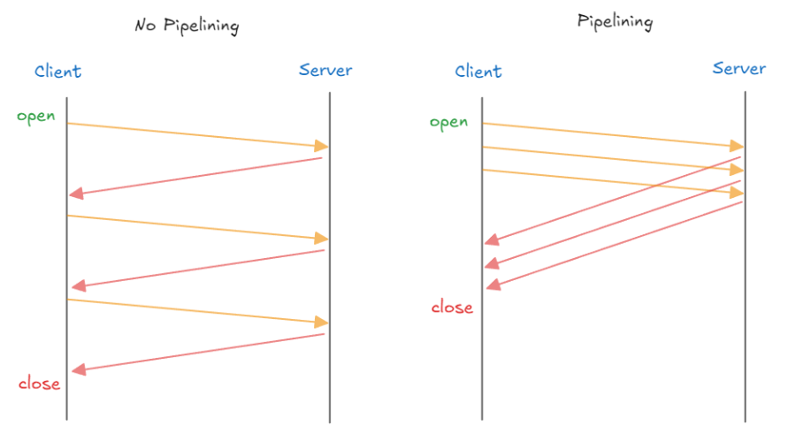 image-20250524161226322