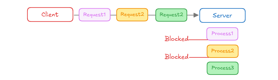 image-20250524163000525