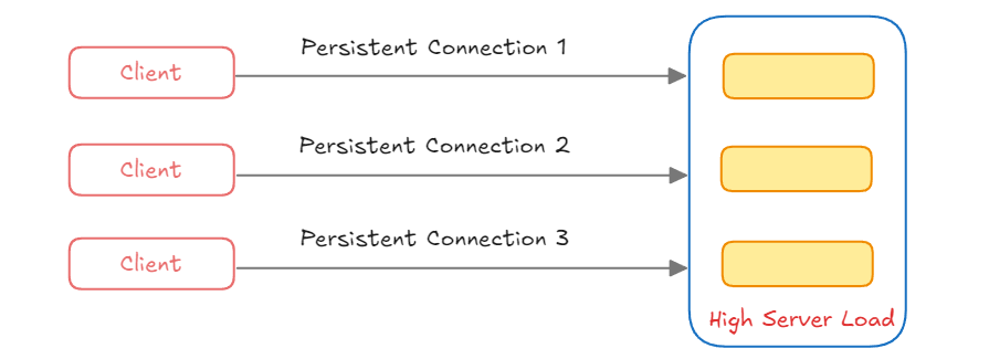 image-20250524163609582