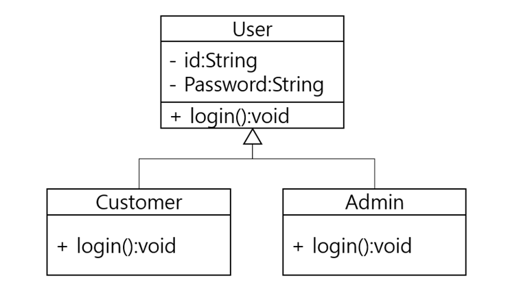 image-20250716234112664