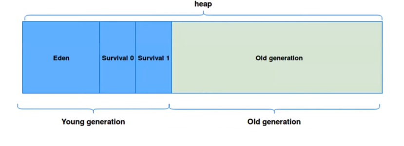 image-20250822005246146