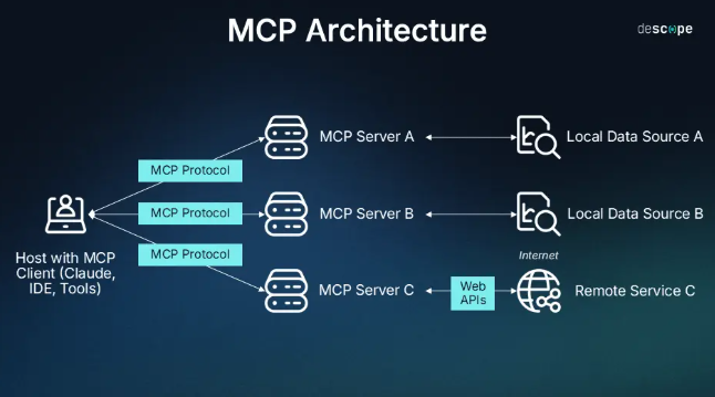 image-20250817195842668