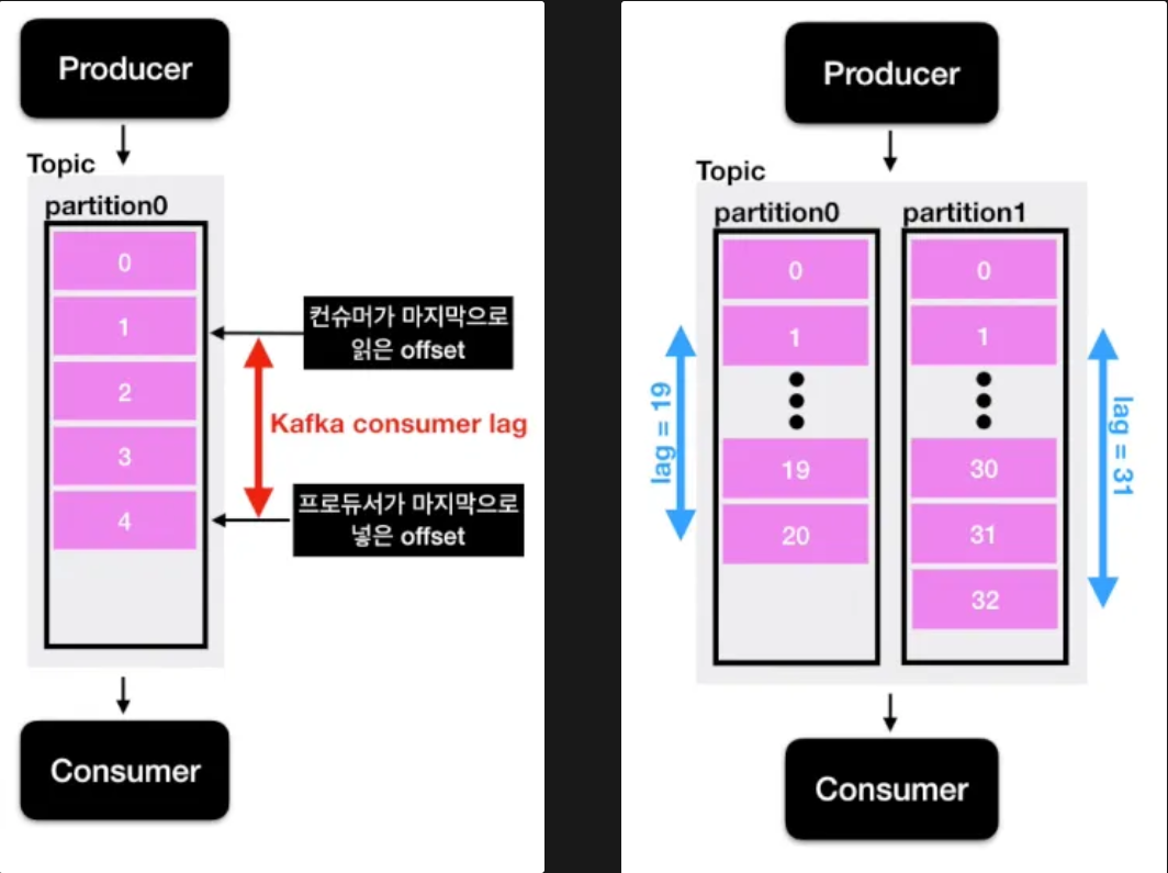 image-20250913152130941